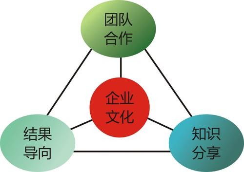 佛山市勞務(wù)派遣服務(wù)市場價(jià)格解析與選擇指南